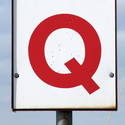 What is Support Material?