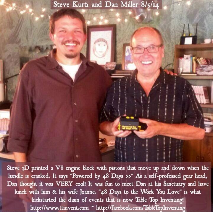 006 – Dan Miller, 48 Days to the Work You Love