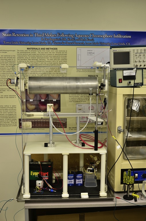 Igniting a Revolution – High Tech Citizen Science